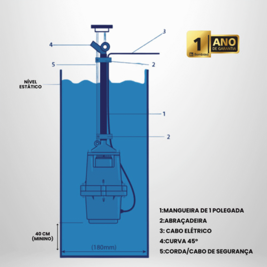 Bomba Submersa P/poço Sapo Bsb850 380w 3/4pol – 110/220 - Bombasa - Imagem 4